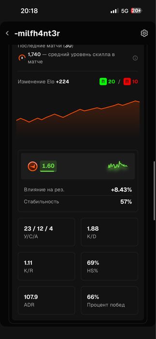 Продам акккаунт 10 lvl faceit и steam