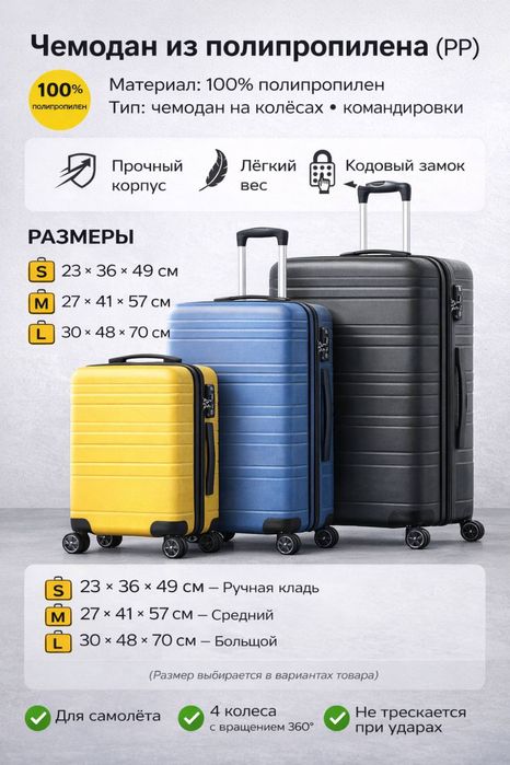 Продаем супер прочные и легкие чемоданы из Полипропилена