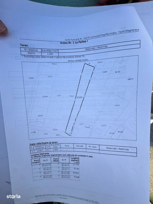 Teren pentru constructie ,20 ari,pozitie excelenta la drumul asfaltat
