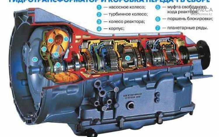 Ремонт Акпп Нур-Султан(Астана)