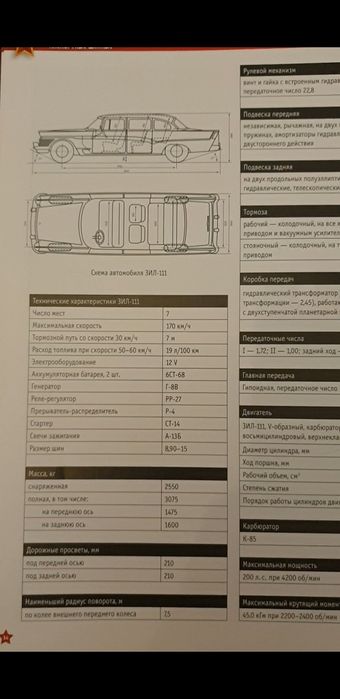 Продам коллекцию журналов Автолегенды СССР 107шт