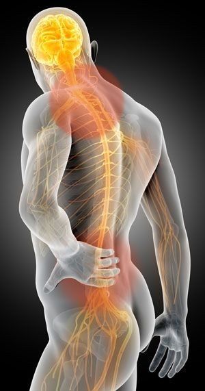 Masaj la domiciliu G.C