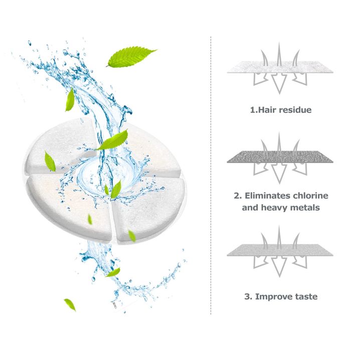 Set 10 bucati Filtru pentru fântână de băut apa pisici