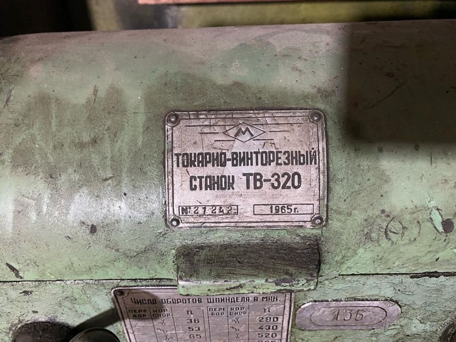 Токарные станки и точило