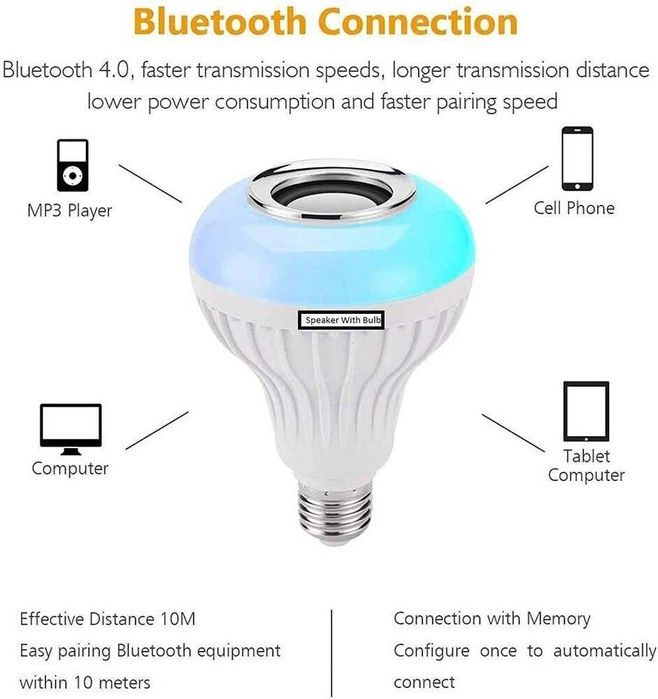 Топ хит Диско Блутуд Bluetooth лампа колона крушка цвят музика лед RGB