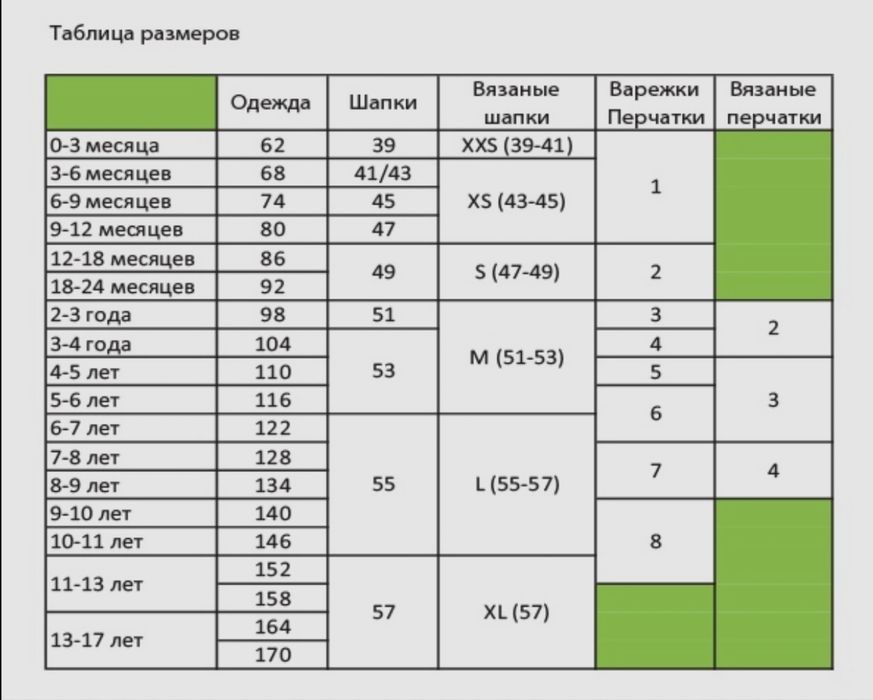 Детский комбинезон