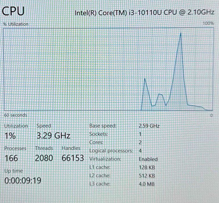 Hope Amanet P5 , Laptop Hp Probook 450 G7 , i3 - 10110 2.10 GHz, 32GB DDR4 , 512SSD - GARANTIE