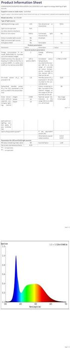 SwitchBot RGBICWW LED лента 5M