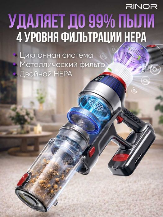 Мощный беспроводной пылесос