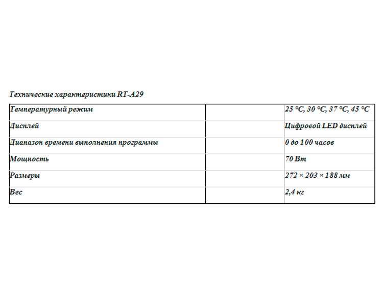 Термошейкер RT-A29