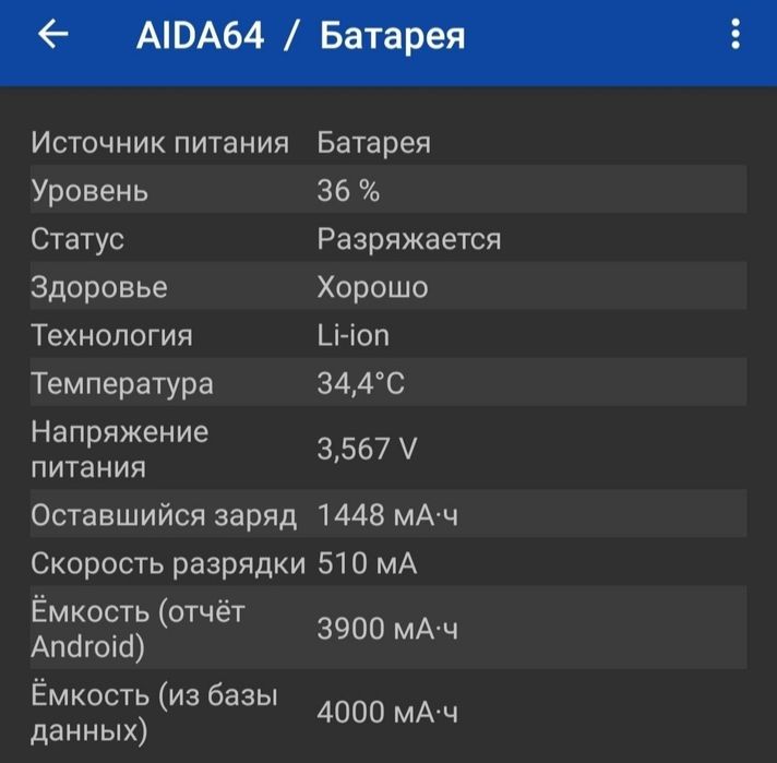 Продам тнлефон galaxy A30. Обмен нет.