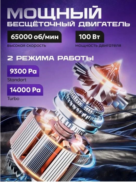Продам автомобильный пылесос