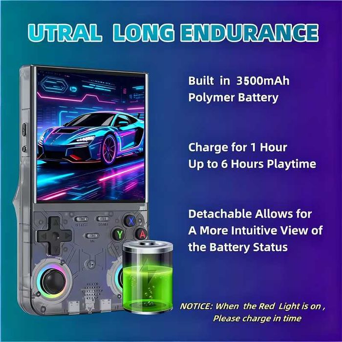 Джобна Конзола с хиляди игри R36S / Max / Ultra - различни видове