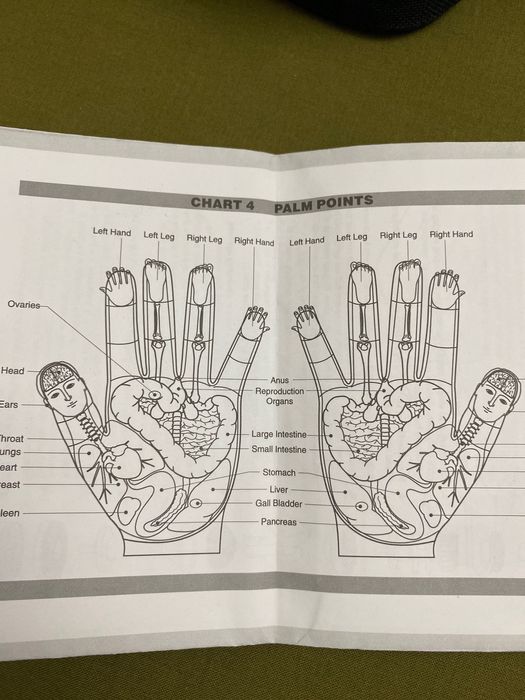 Мультимассажер для всего тела