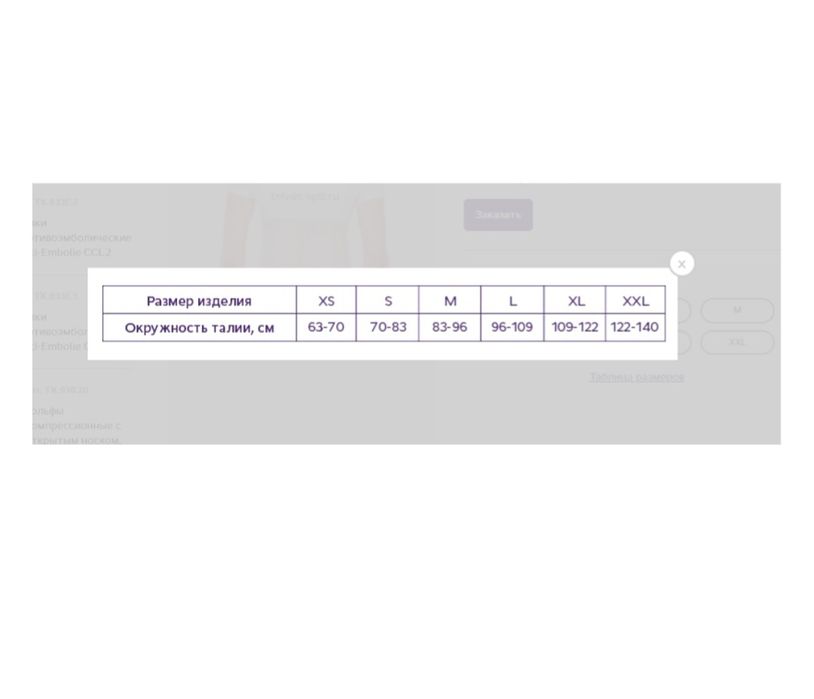 Бандаж при опущении внутренних органов