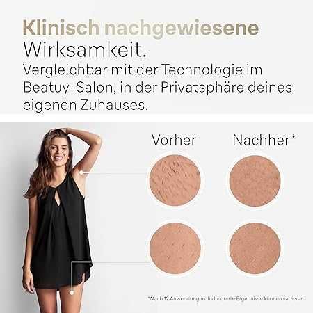 Фотоепилатор BRAUN Silk-expert Pro 5 (PL5152) IPL 400 000 импулса