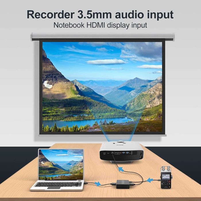 HDMI Audio Embedder Inserter Digital Analogic 4K60Hz 18Gbps HDRHDCP2.2