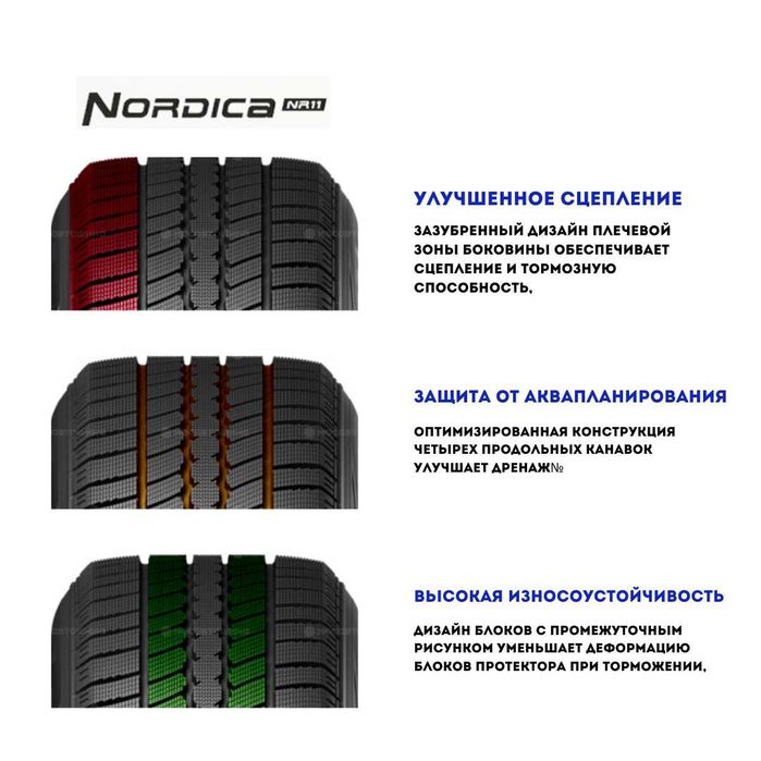 ЛЕТО/ЗИМА Шины Rydanz