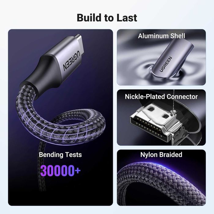 Новинка! Переходник кабель Ugreen USB HDMI to Type-C 4K60Hz