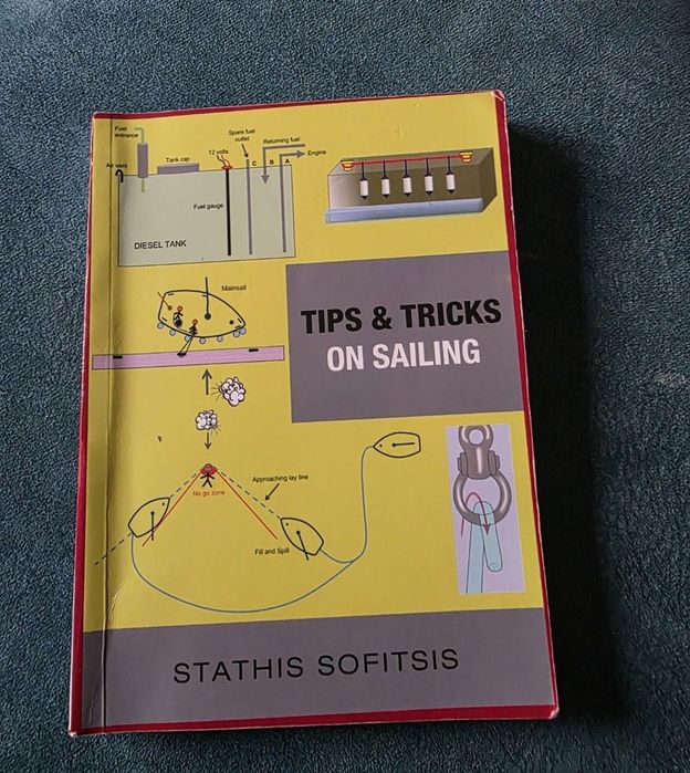 Hărți  si manuale navigație