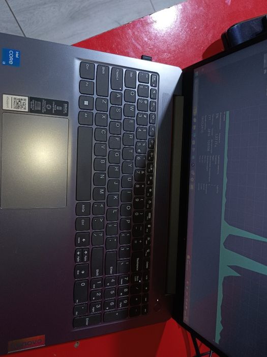 lenovo i3 1305u    5 ядра