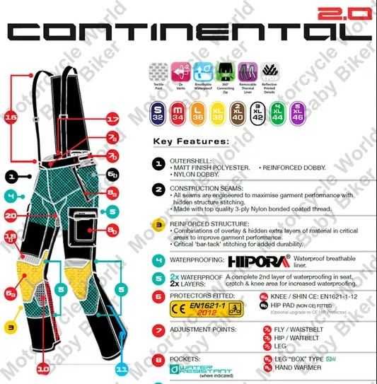 Текстилен мото екип (Яке Held и панталон Oxford)