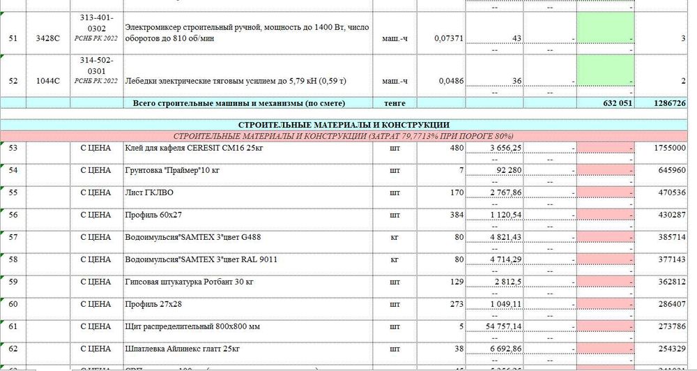 Набор смет на строительство и др
