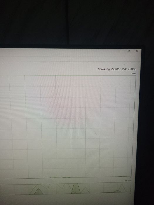 Vand MONITOR+PC preț bun