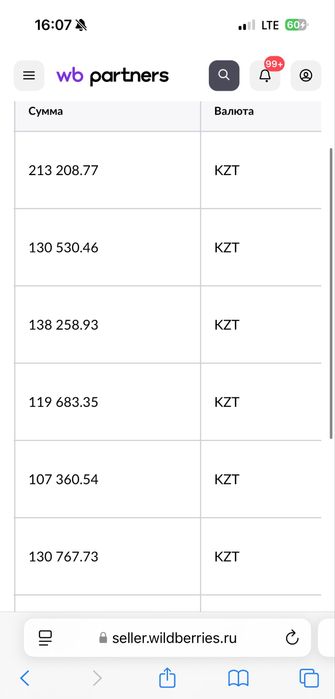 Обучение Вайлдбериз и Озон