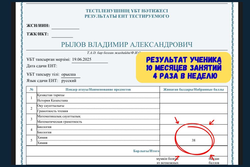 Репетитор по химии