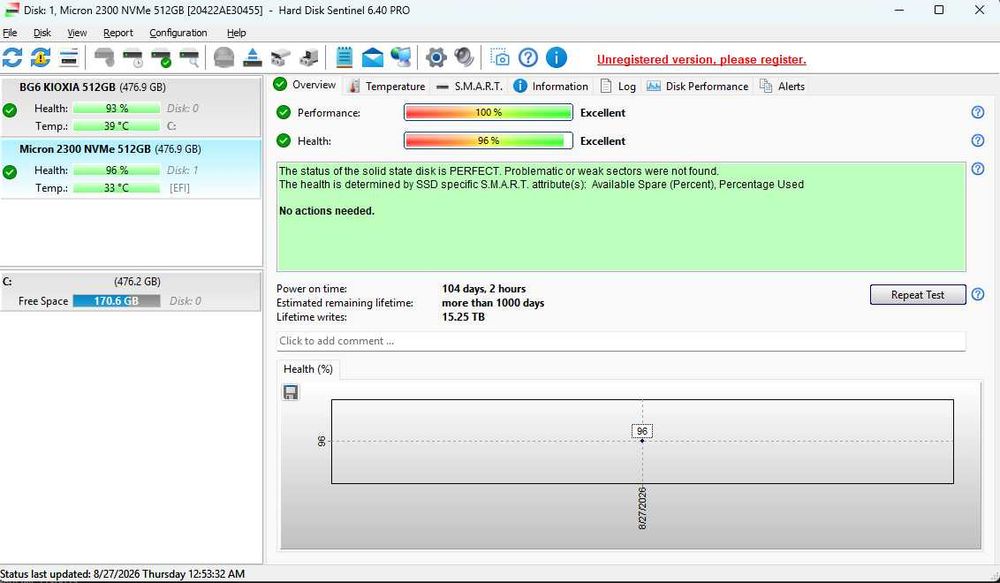 SSD Micron 2300 M2 NVMe 512GB cu health cuprins intre 93%-97%