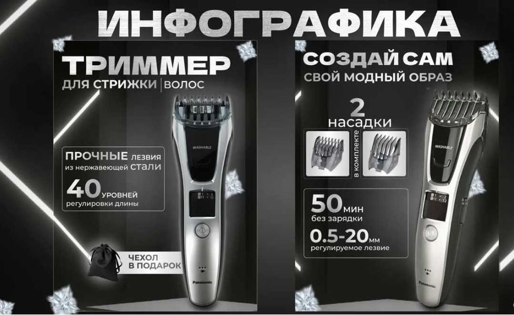 Инфографика Uzum market, фото и видео