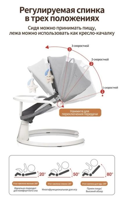 Продаю шезлонг в хорошем состонии