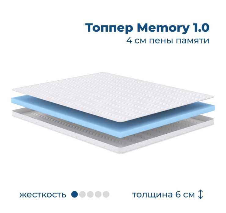 Матрас топпер memory foam