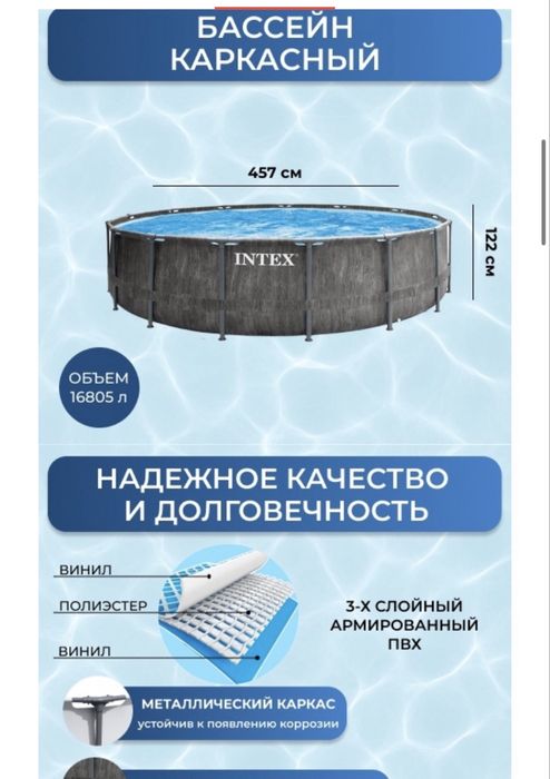 Каркасный бассейн