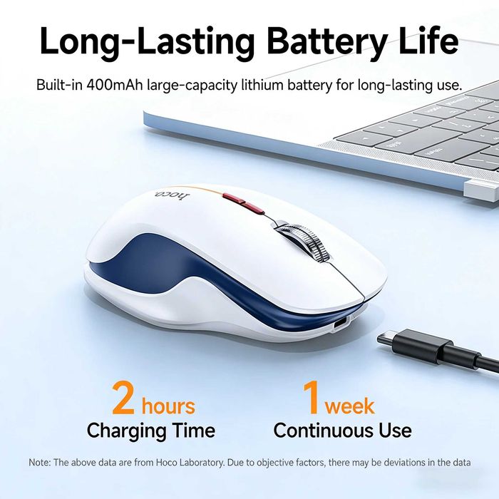 Mouse Wireless HOCO GM40 Dixon RGB, 2.4G + Bluetooth, 400mAh, 7 Butoane, Alb