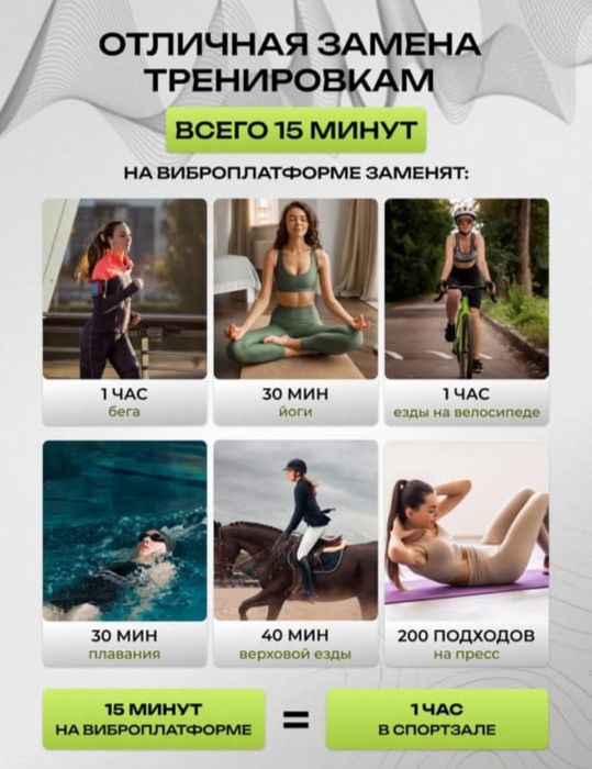 Продаётся Виброплатформа