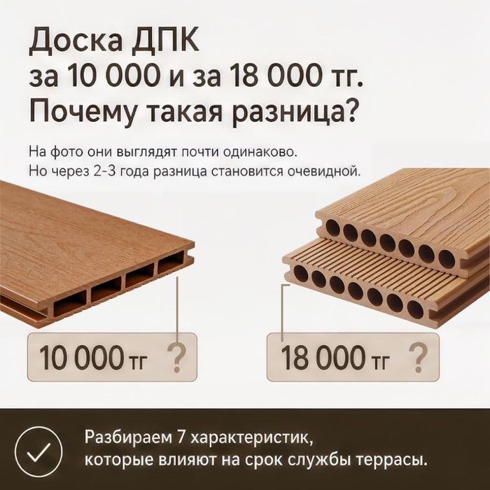 ДПК Террасная доска ДПК - 16 500 ₸/м².