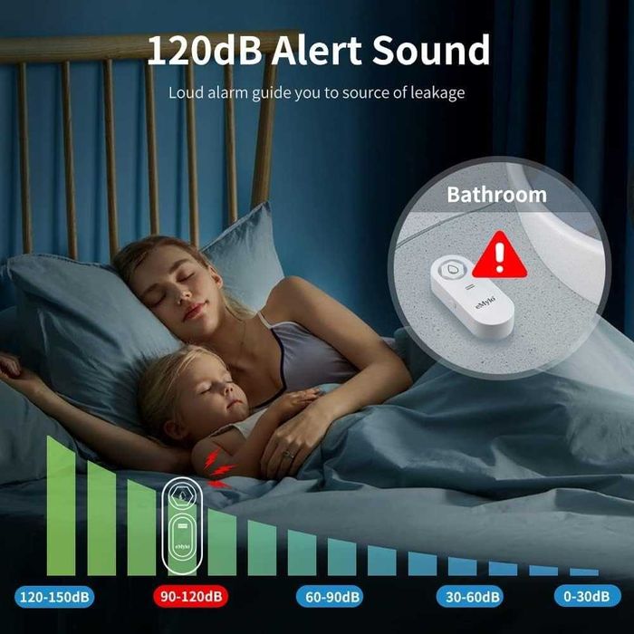 eMylo детектор за течове на вода WiFi