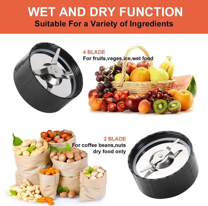 Блендер с кана, Uten Smoothie Blender 1.25L, 5в1 многофункционален