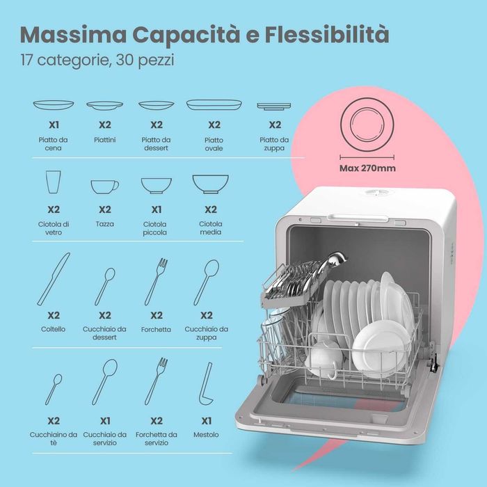 Masina de spalat vase portabila  - COMFEE Mfd42S110W-It sigilata