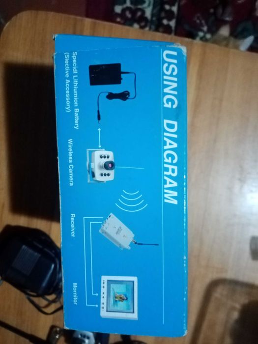 Камера видеонаблюдения