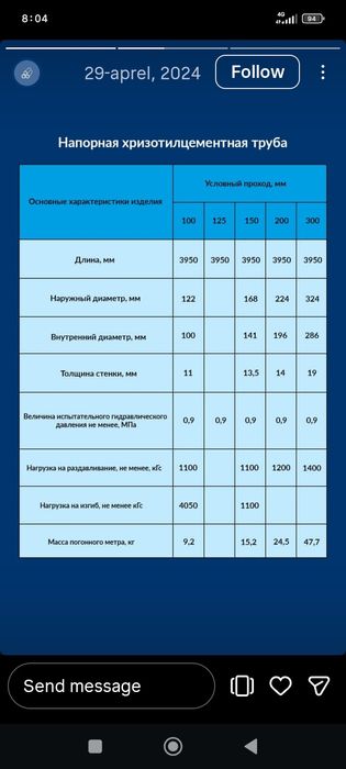 Азбез туруба демаходни и тачоний Оптим на завод толов исталган турда