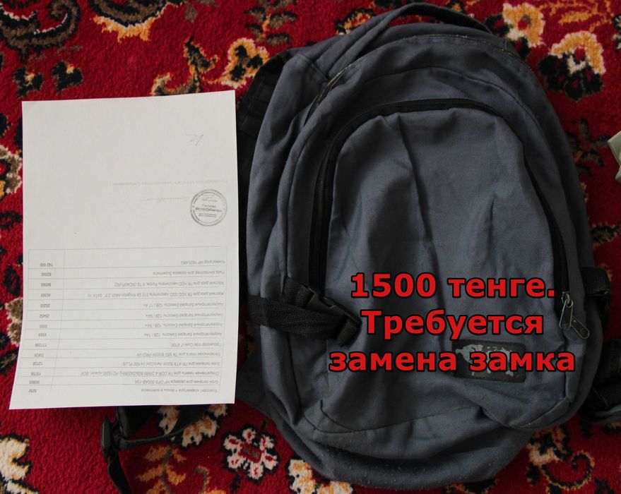 Школьные рюкзаки для разного возраста