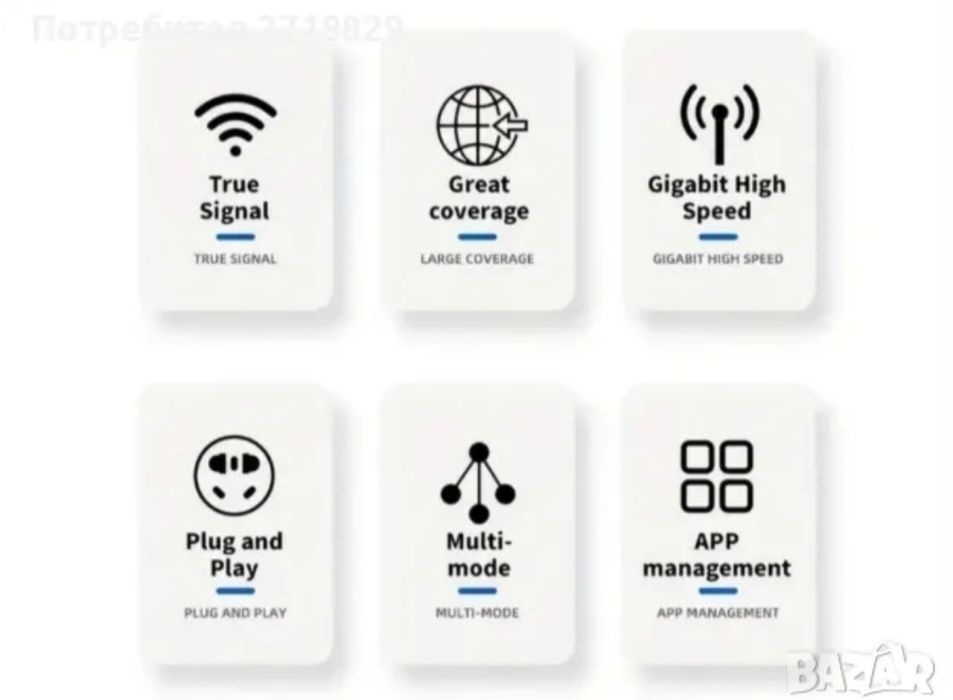 Усилвател на безжичен сигнал, разширител на WiFi мрежа,(Репитър)WiFi 2