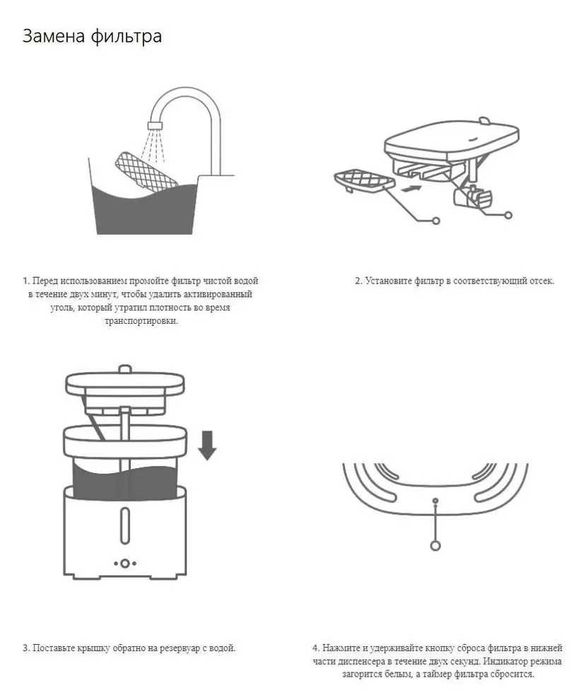 Фильтр для умной поилки для животных Xiaomi Smart Pet Fountain