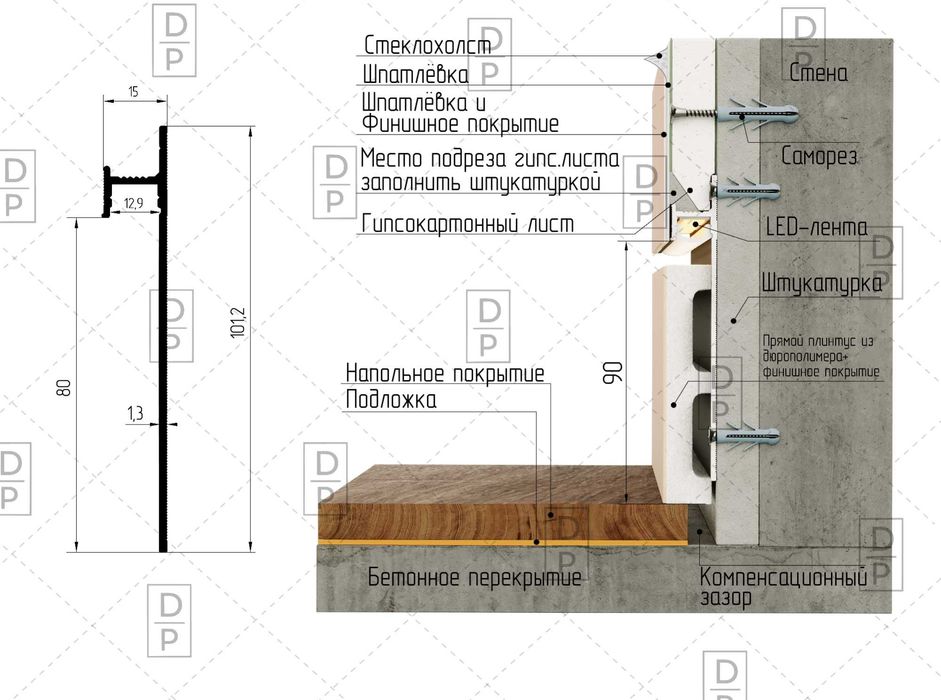 Плинтус скрытого монтажа