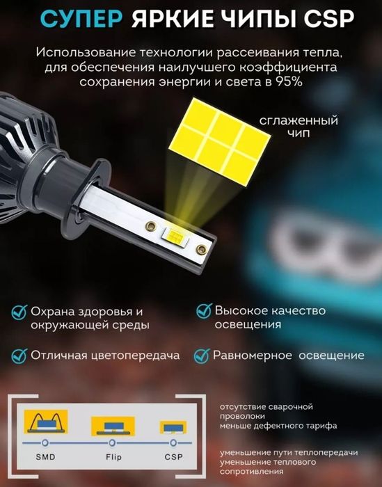 Лампы H1 автомобильные