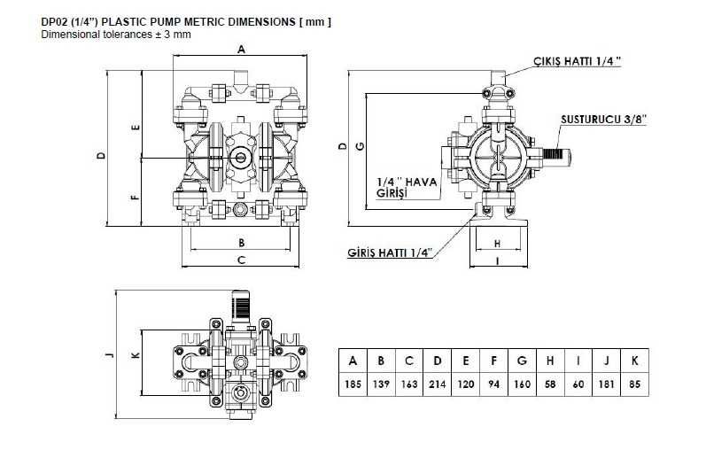 Химический Мембранный Диафрагмовый НАСОС от производителяDiaPumpТурция