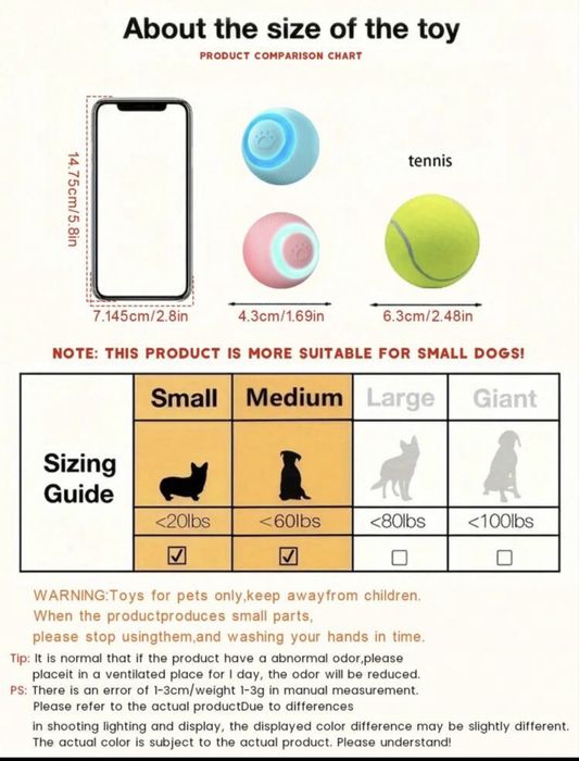 Jucarii pisici/caini